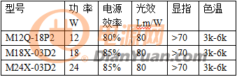 QQ截圖20160314135154