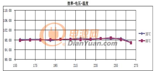 QQ截圖20160418130448