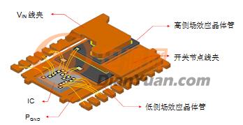 控制器集成电路和MOSFET垂直堆叠在PowerStack封装中