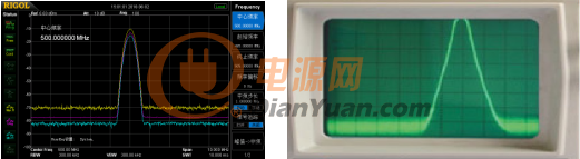 DSA700與模擬頻譜儀顯示對比圖