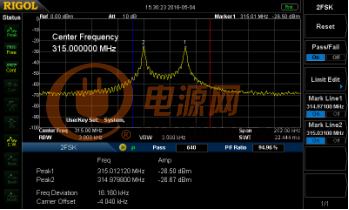 DSA700系列的SSC選件對2FSK一鍵測量界面