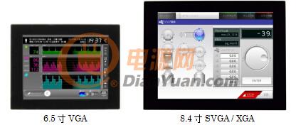 搭载触摸屏的工业用彩色TFT液晶模块