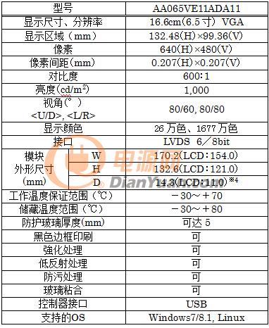 QQ截圖20160714172832
