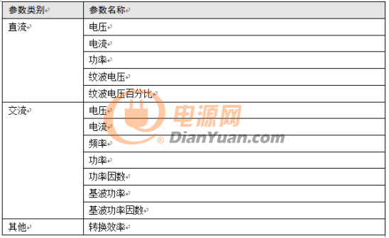QQ截图20160720152802