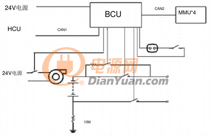 多路CAN卡在動(dòng)力電池測(cè)試中的應(yīng)用3