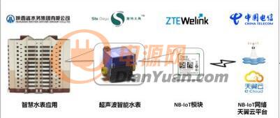 NB-IoT超聲波智能水表商用示范項(xiàng)目應(yīng)用框圖