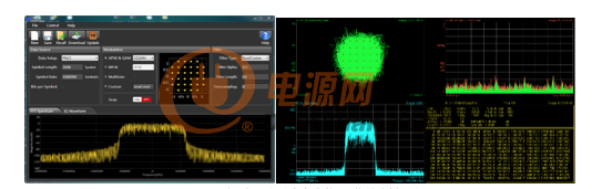 EasyIQ界面（左）和对应产生的I/Q信号分析（右）