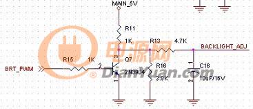 关于占空比与PWM，以及GPIO背光开关（单双相）电路