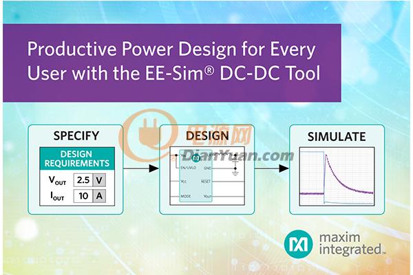 EE-Sim® DC-DC转换器设计和仿真工具