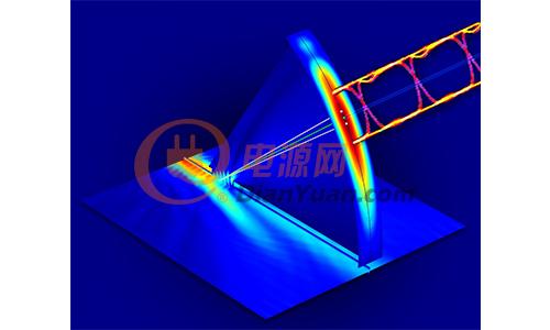 泰克首次通过太赫兹复用器实现超高速数据传输