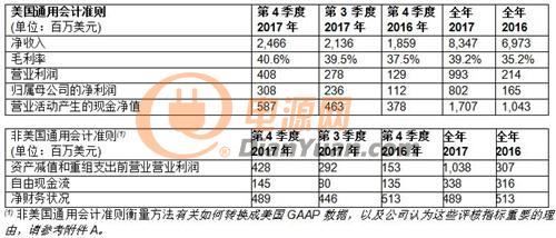 BIAO1_F