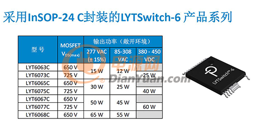 高效率LYTSwitch-6驅(qū)動器IC助推LED照明革新