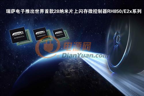 瑞薩電子推出全球首款28nm汽車級MCU