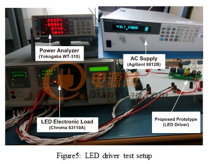 如何改善高效率街灯照明应用的定电流 LED 驱动器总谐波失真