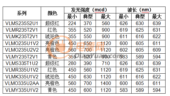 微信截圖_20180725100012