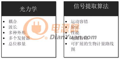無標題28