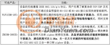 無標(biāo)題8