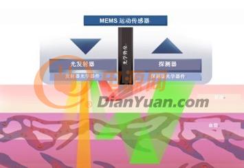 無標題15
