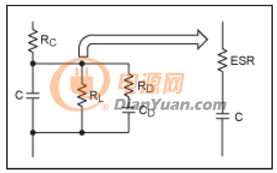 图9. 电容损耗模型一般简化为一个等效串联电阻(ESR)