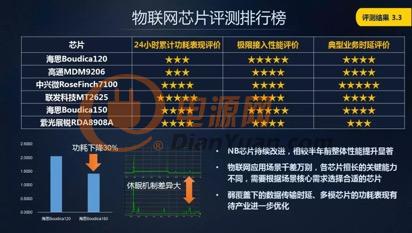無標題10