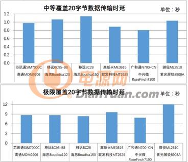 無標題15
