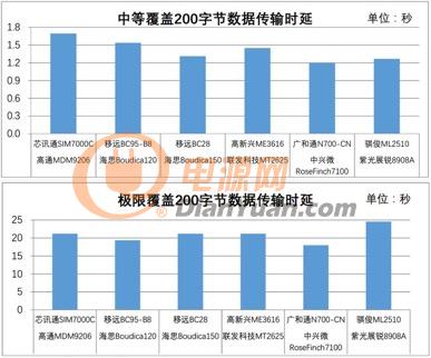 無標題16