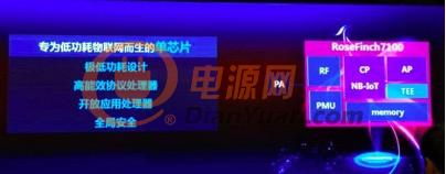無標題20