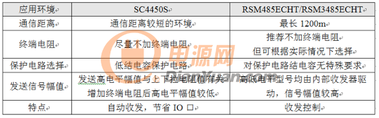 QQ20181011-134629