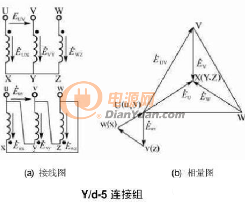 12种三相变压器联结组别及向量图