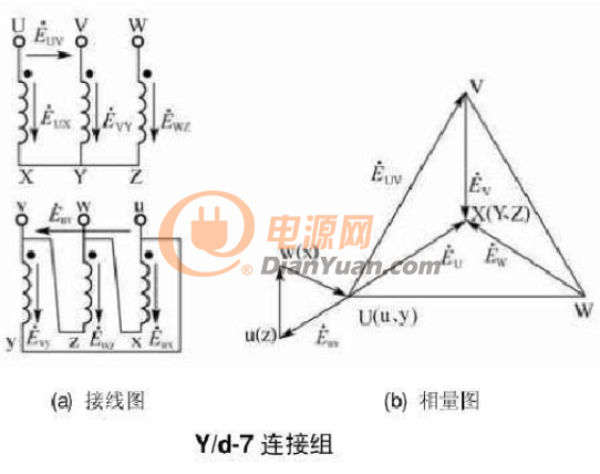 12种三相变压器联结组别及向量图