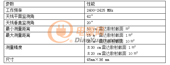 微信截图_20181025093133