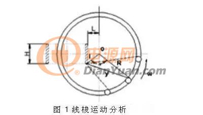 环形变压器绕线机原理、绕线步骤，你清楚吗？