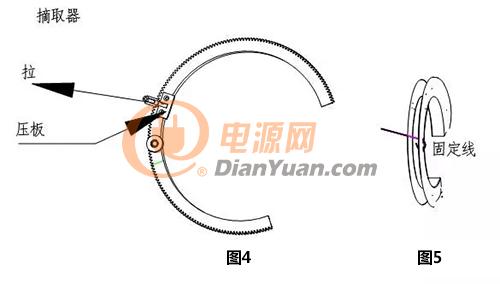 环形变压器绕线机原理、绕线步骤，你清楚吗？