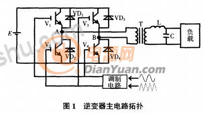 单极性倍频spwm原理及逆变电源系统详解