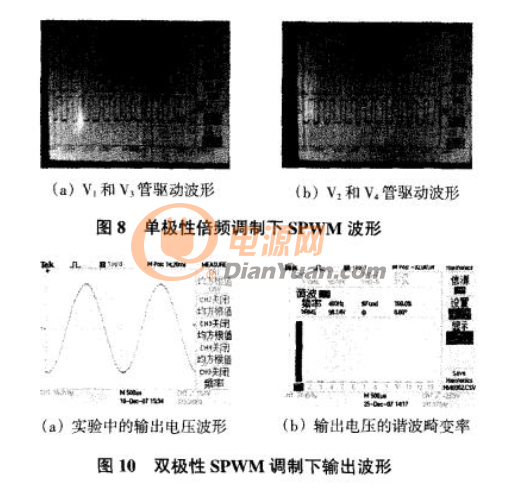 单极性倍频spwm原理及逆变电源系统详解