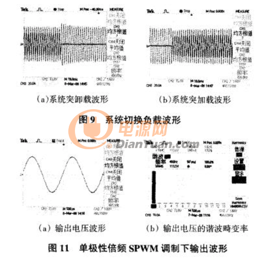 单极性倍频spwm原理及逆变电源系统详解