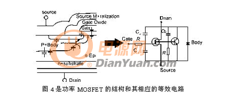 解析MOSFET结构原理和特点以及其驱动电路