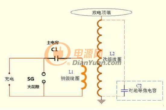 分享一台小型特斯拉线圈制作方法介绍