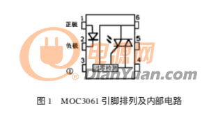 MOC3061系列光电双向可控硅驱动器