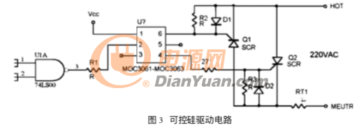 MOC3061系列光电双向可控硅驱动器