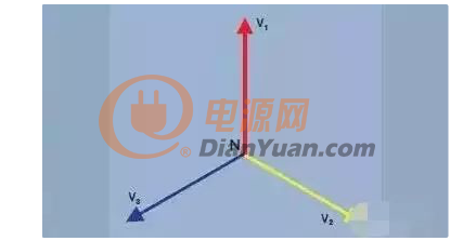 详解三相电原理及其接法大全！