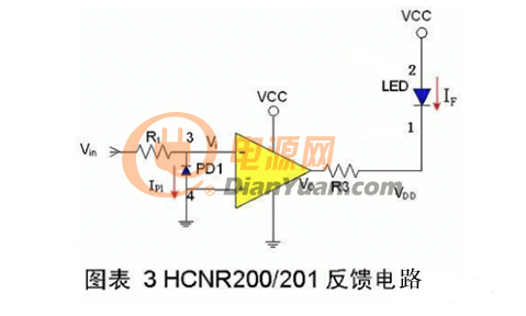 技能补给站|hcnr200典型电路