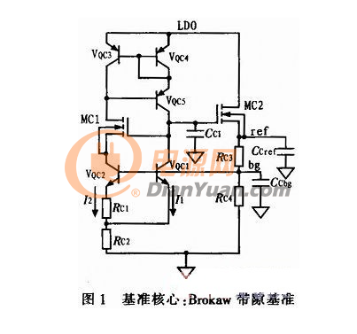 干貨|一種高PSR帶隙基準(zhǔn)源的實(shí)現(xiàn)
