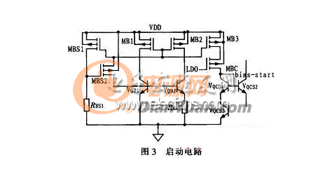 干貨|一種高PSR帶隙基準(zhǔn)源的實(shí)現(xiàn)