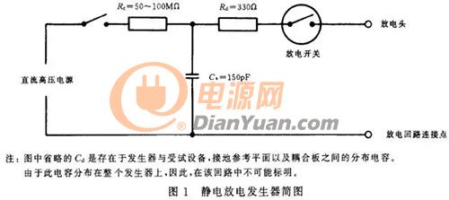 电路级ESD防护方法及设计要点