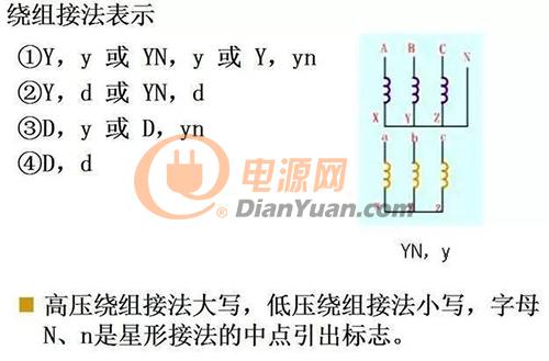 详解变压器的几种连接方式和接线组别