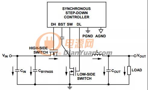 消除PCB布局带来的噪声问题，这些要点要注意了