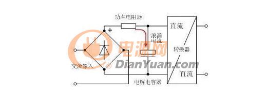 【干货】“5种”抑制冲击电流的方法!