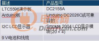 微信截圖_20190401142520