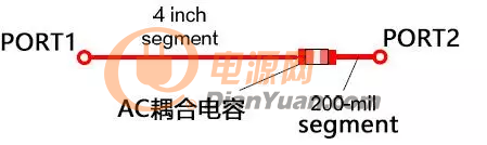 高频电路设计中，如何应对“不理想”的电容与电感？